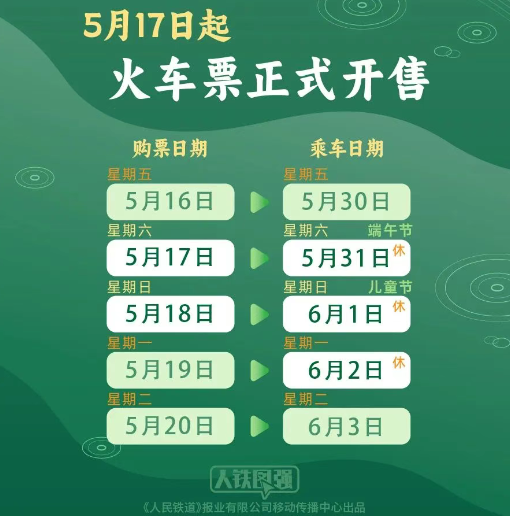 端午假期火车票即将开售 购票日历来了尊龙凯时·中国网站放假3天不调休