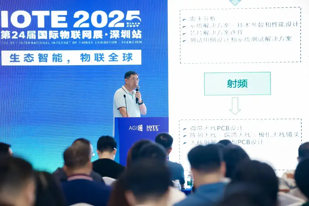 OTE·2025深圳毫米波雷达技术生态研讨会人生就是搏深圳市物联网产业协会成功举办 I(图3) OTE·2025深圳毫米波雷达技术生态研讨会人生就是搏深圳市物联网产业协会成功举办 I(图3)